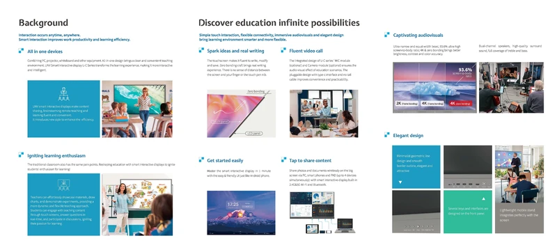 Education and Training Interactive Classroom Screen