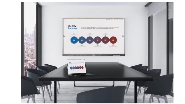 Remote video conference integration