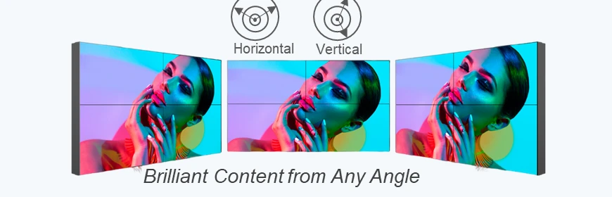 Brilliant Content from Any Angle 178 Degrees