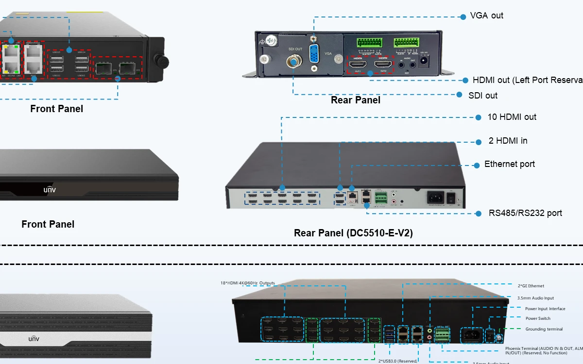 High-Capacity Hardware IP Video Decoder