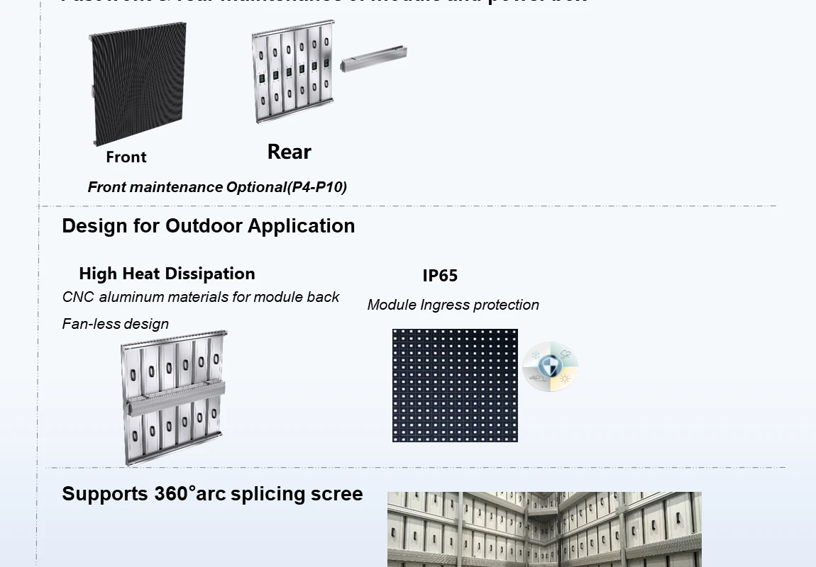 High-Luminance Outdoor Fixed LED Display