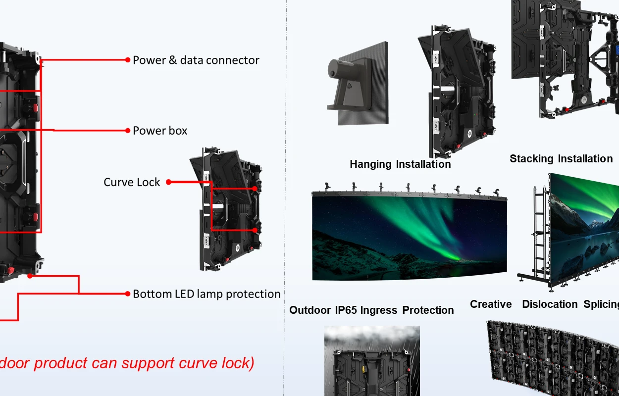 Fast-Lock Rental and Staging LED Display